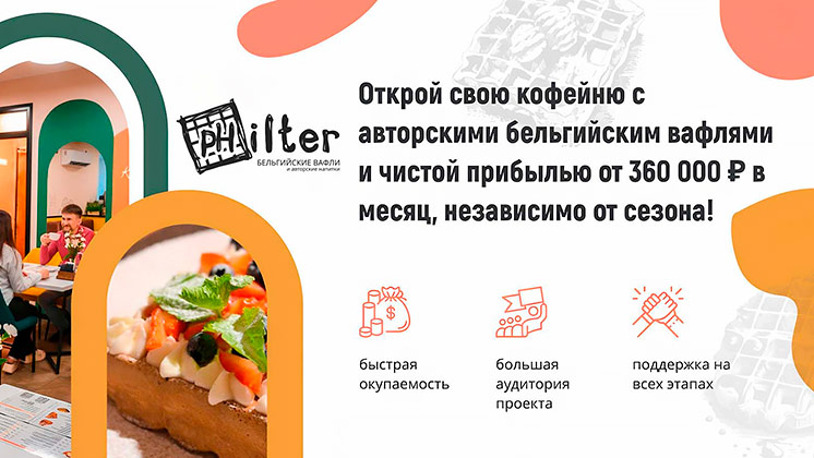 Франшиза кофейни бельгийских вафель PHILTER