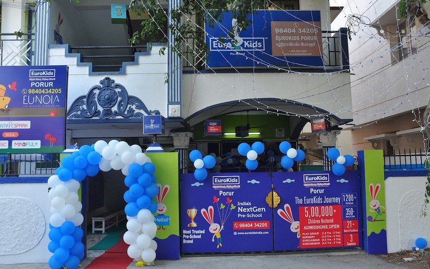 Сокровища Бхарата: обзор лучших индийских франшиз