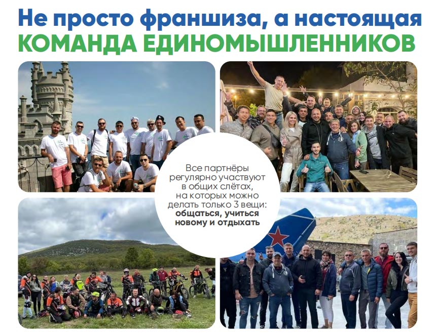 Франшиза систем автоматического полива Nika Company