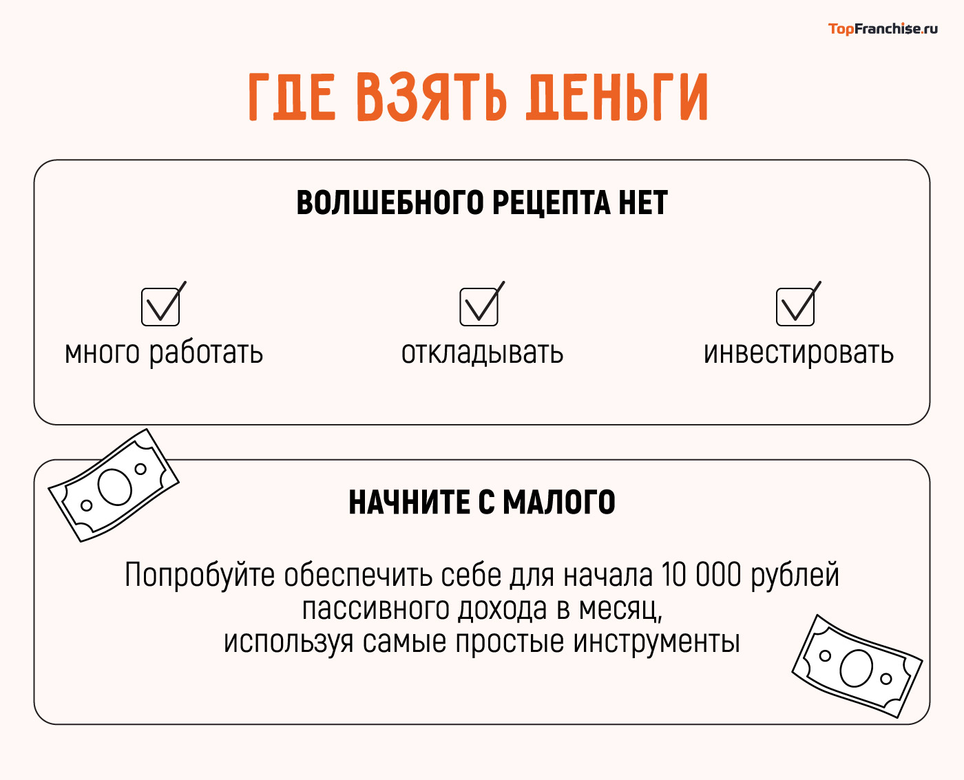 Бизнес-идеи с пассивным заработком