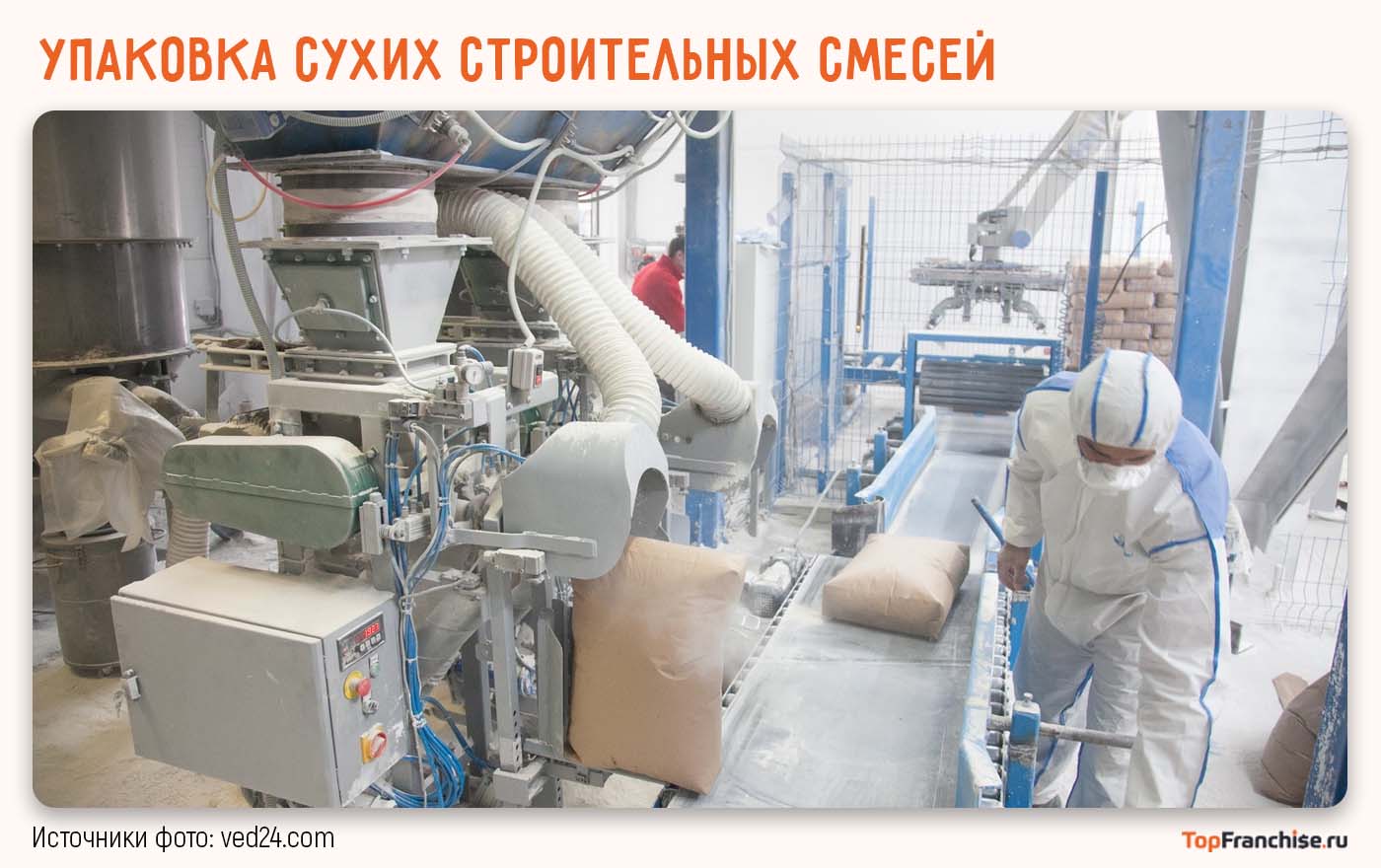 Упаковка сухих строительных смесей на заводе