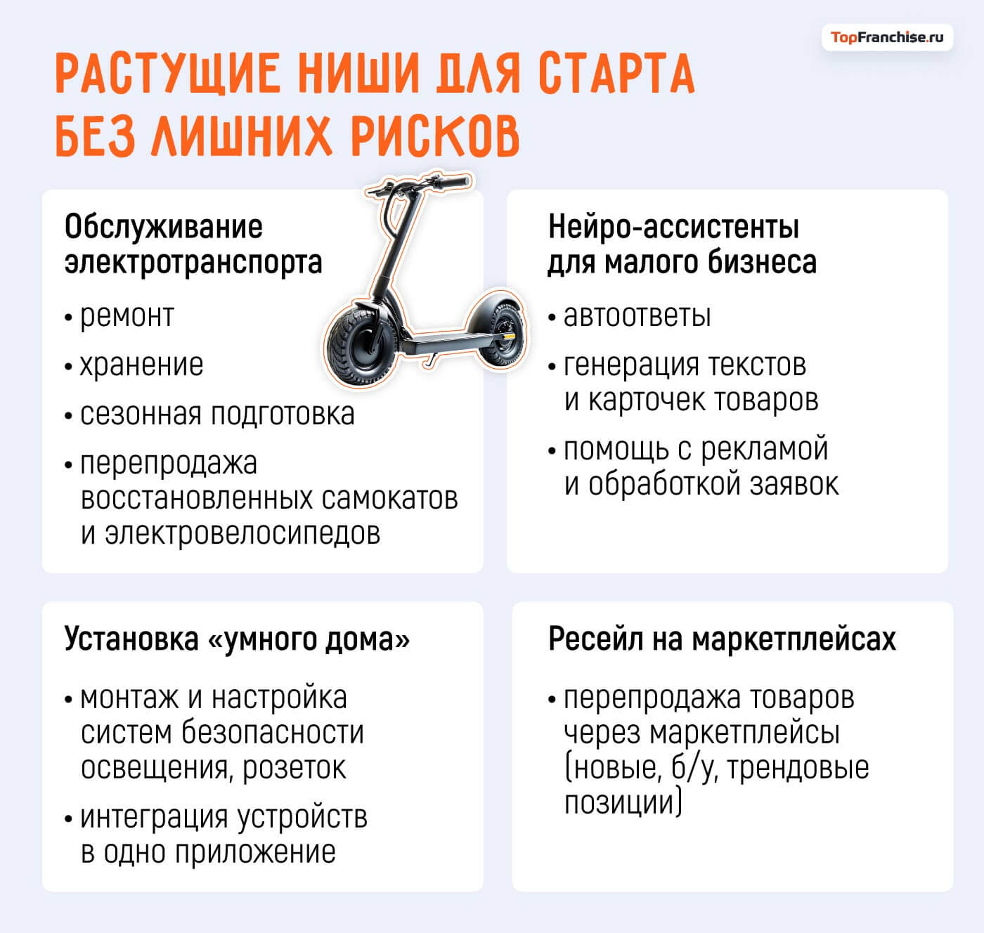Идеи первого бизнеса для мужчин в 2026 году: как начать свое дело с нуля