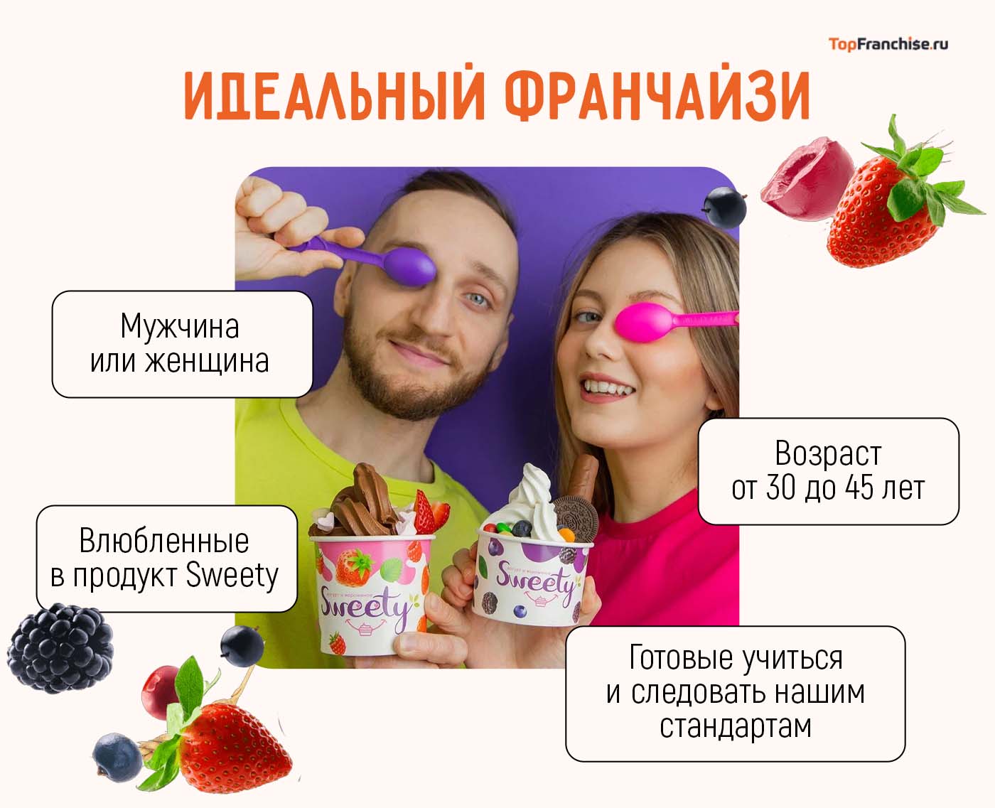 Как открыть бизнес на замороженном йогурте — история Эдуарда Хеймана в интервью о франшизе «Sweety»