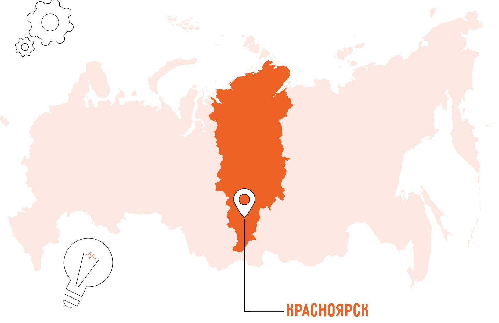 Какой бизнес в Красноярске