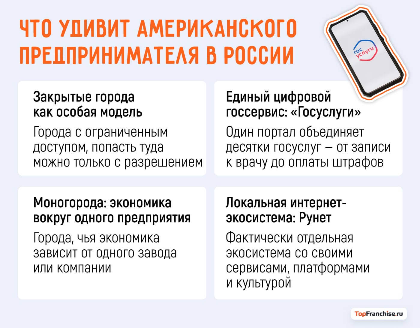 Американские бизнес-идеи, которых нет в России: ТОП-25 трендов 2026 года