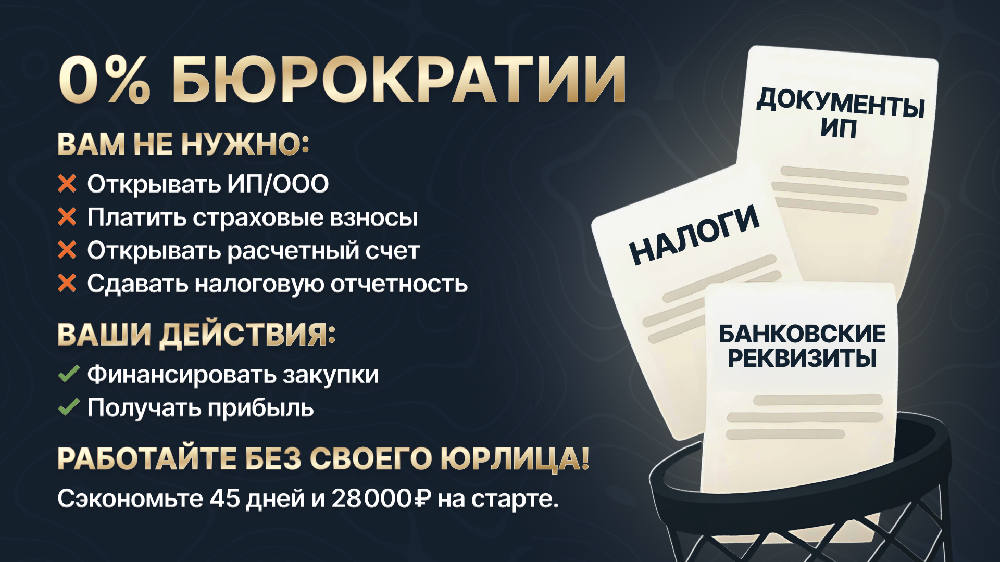 Франшиза комплексных решений на маркетплейсах