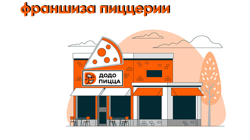 «Додо» — франшиза пиццерии: обзор и сравнение
