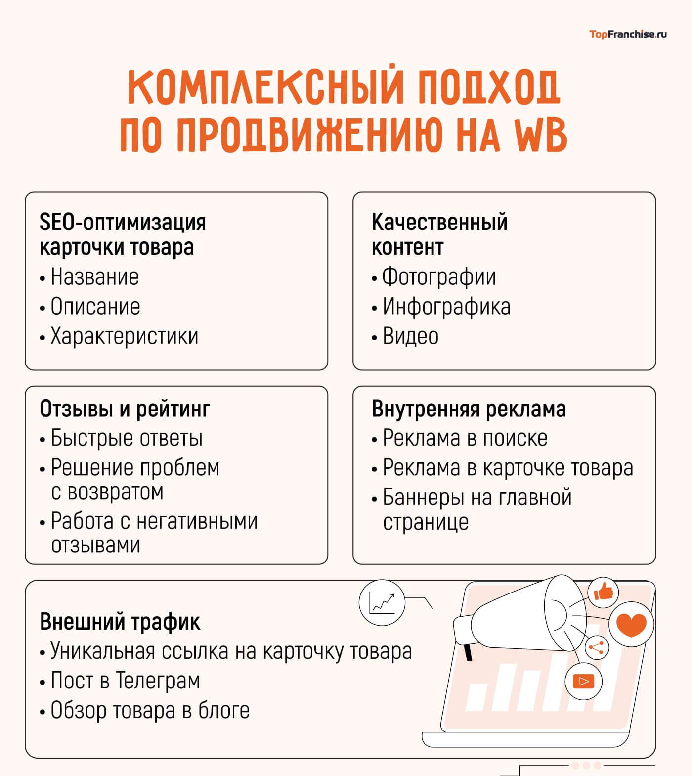 Что продавать на Wildberries