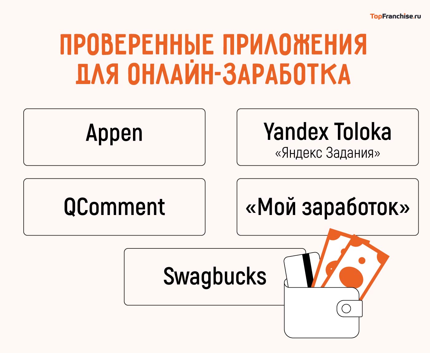 Приложения для заработка денег
