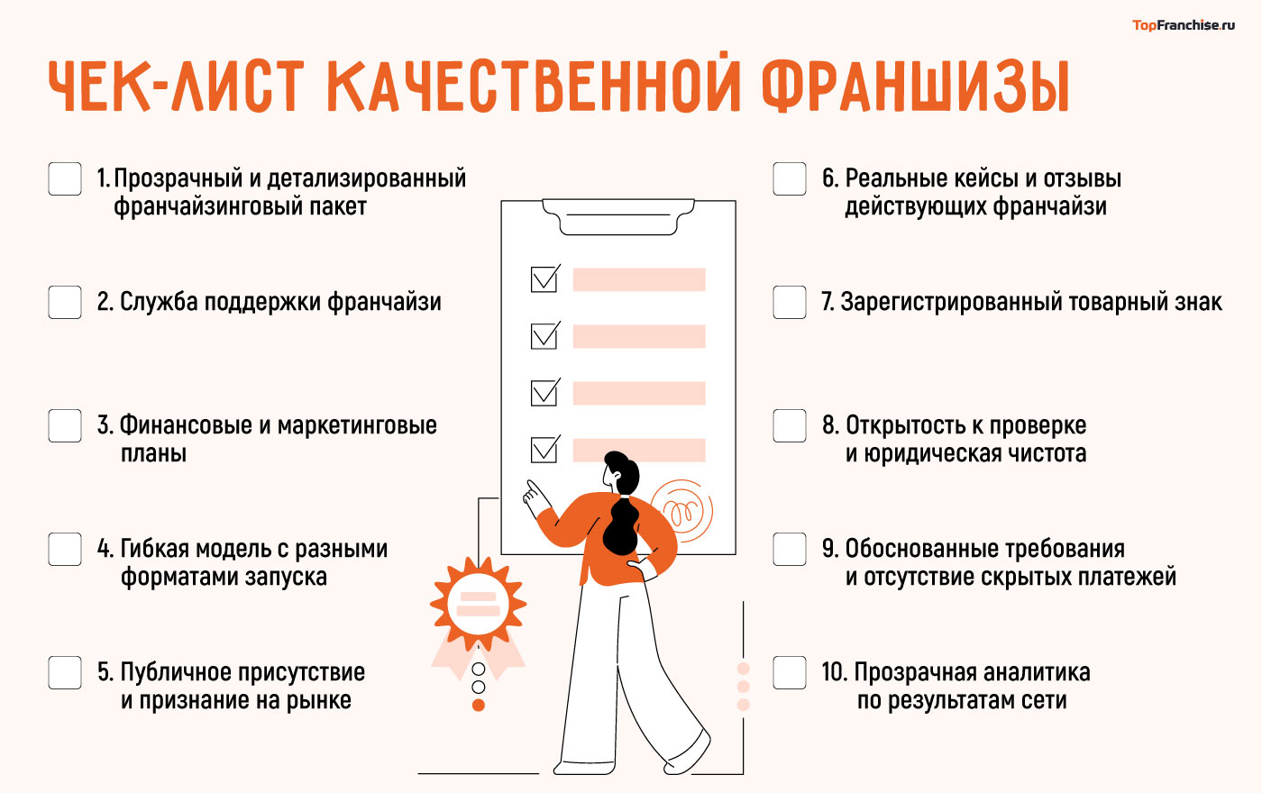 Как проверить франшизу перед покупкой и не потерять деньги: подробный гайд для начинающих
