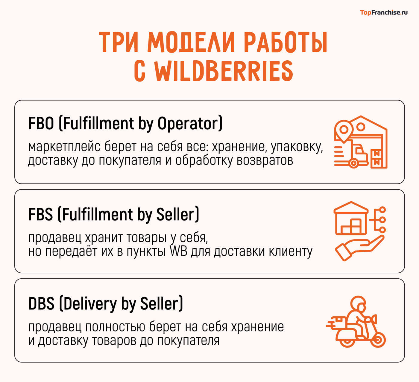 Что продавать на Wildberries