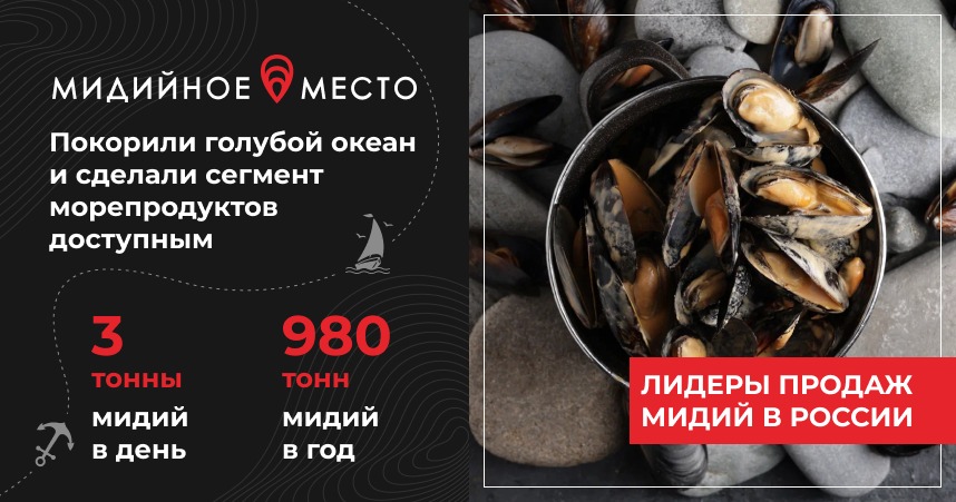 Мидийное место