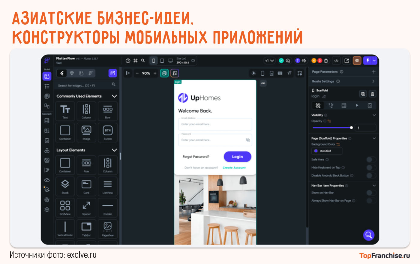Необычные бизнес-идеи