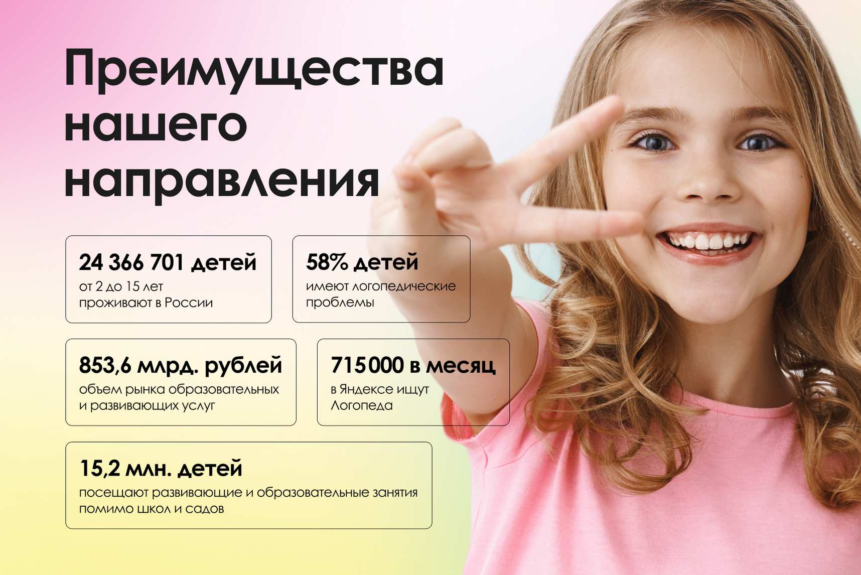 купить франшизу Разноцветные цыплята цена