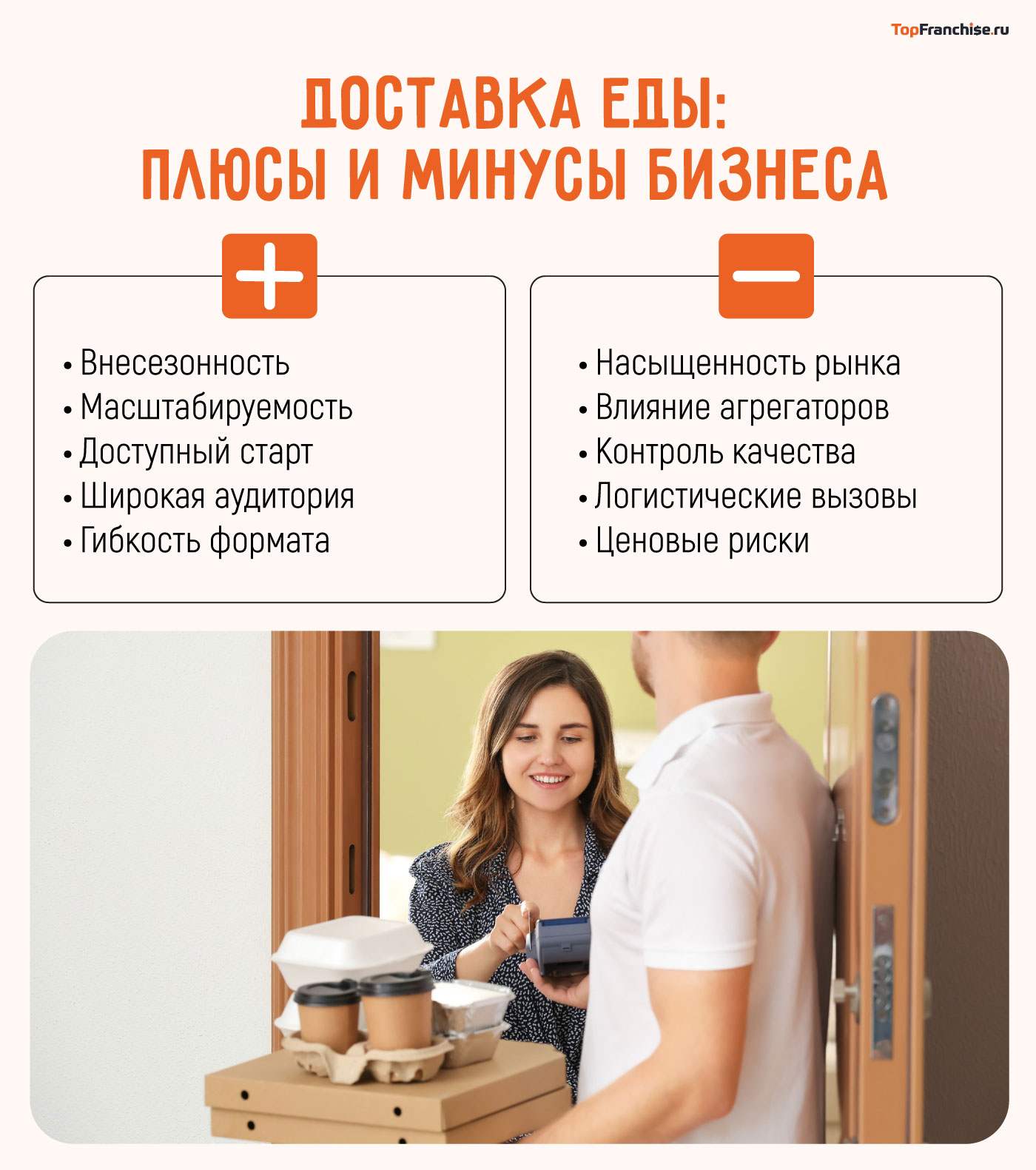 Франшиза Три Соуса