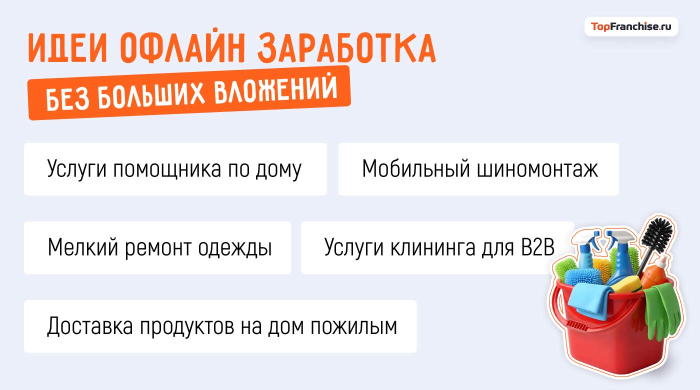 Как заработать деньги в 2025 году: 20 лучших бизнес-идей