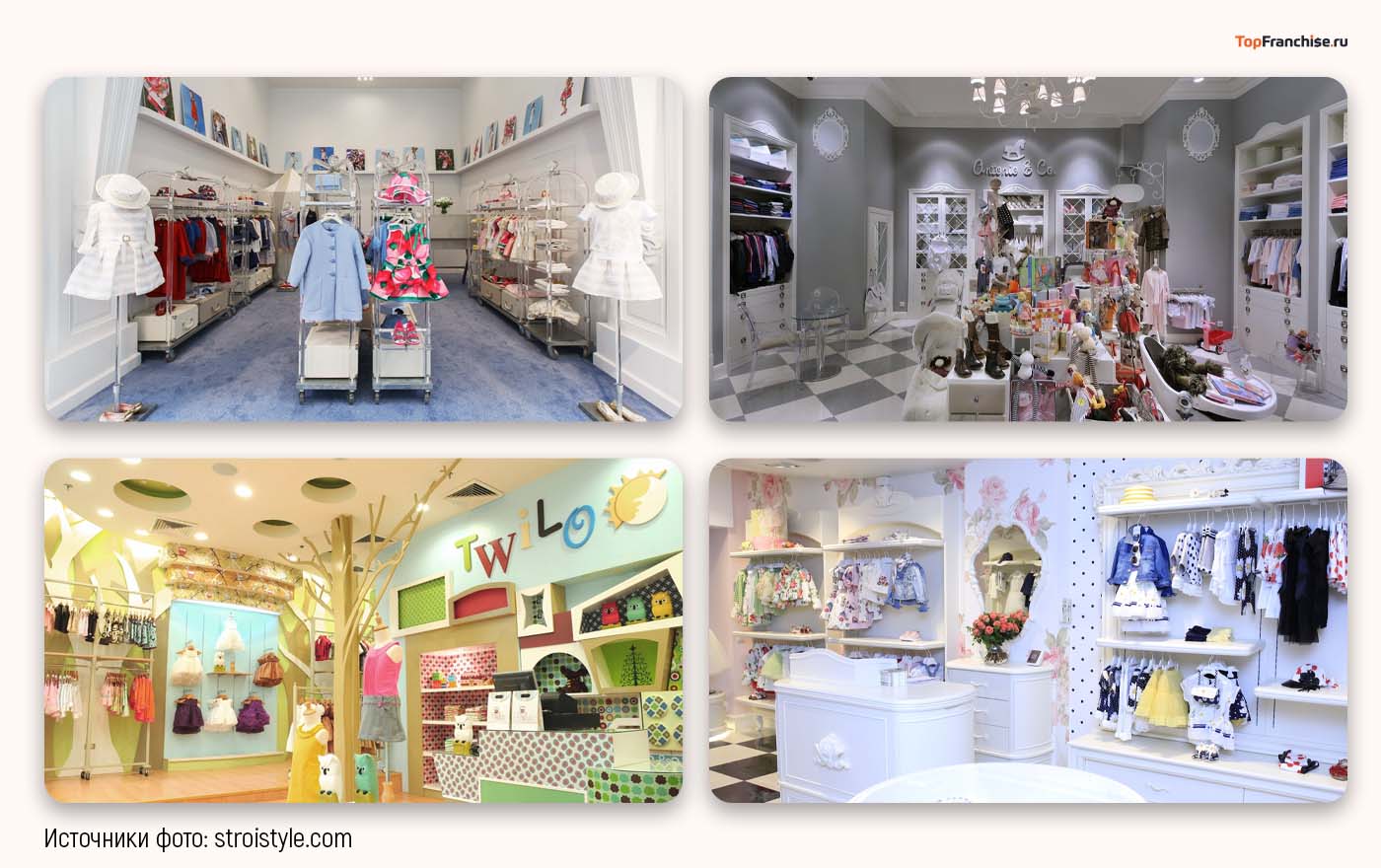 Франшиза детской одежды