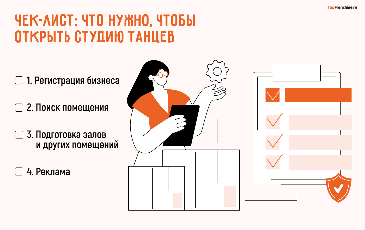 Франшиза студии танцев