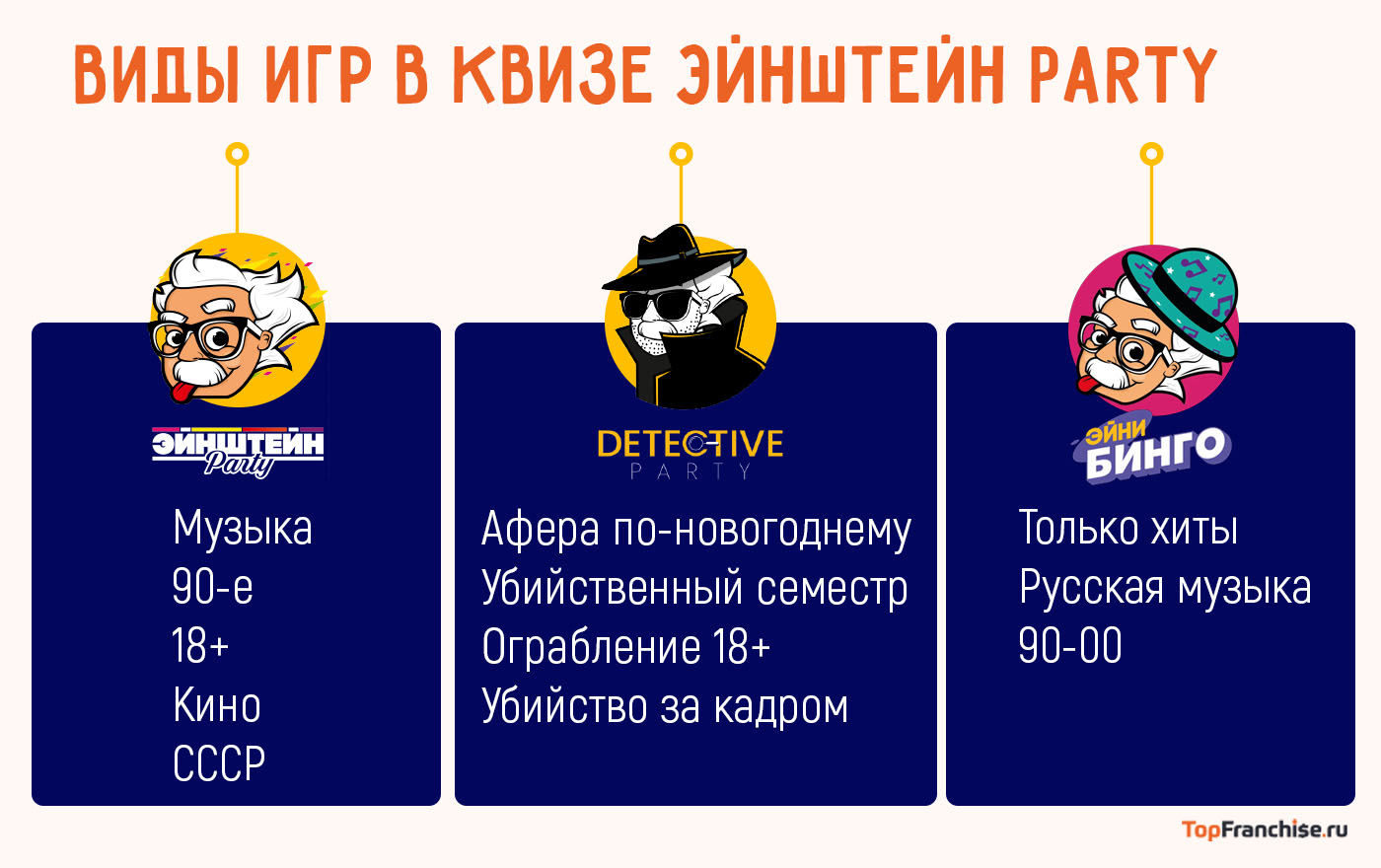 Сколько можно заработать на квизах