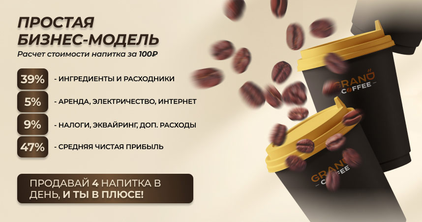 Франшиза кофейни самообслуживания GRAND coffee