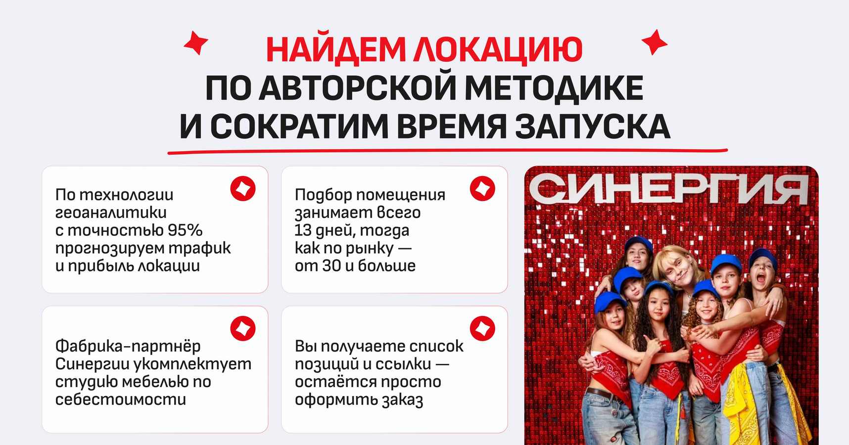 Франшиза Академии хореографии «Синергия»