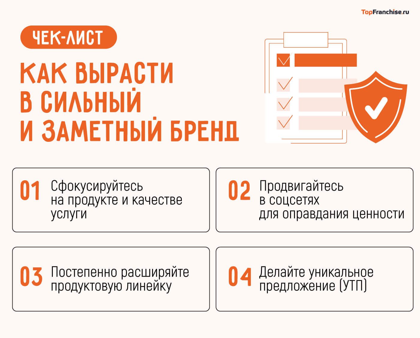 ТОП-35 бизнес-идей с самой высокой наценкой — актуальные направления 2026 года