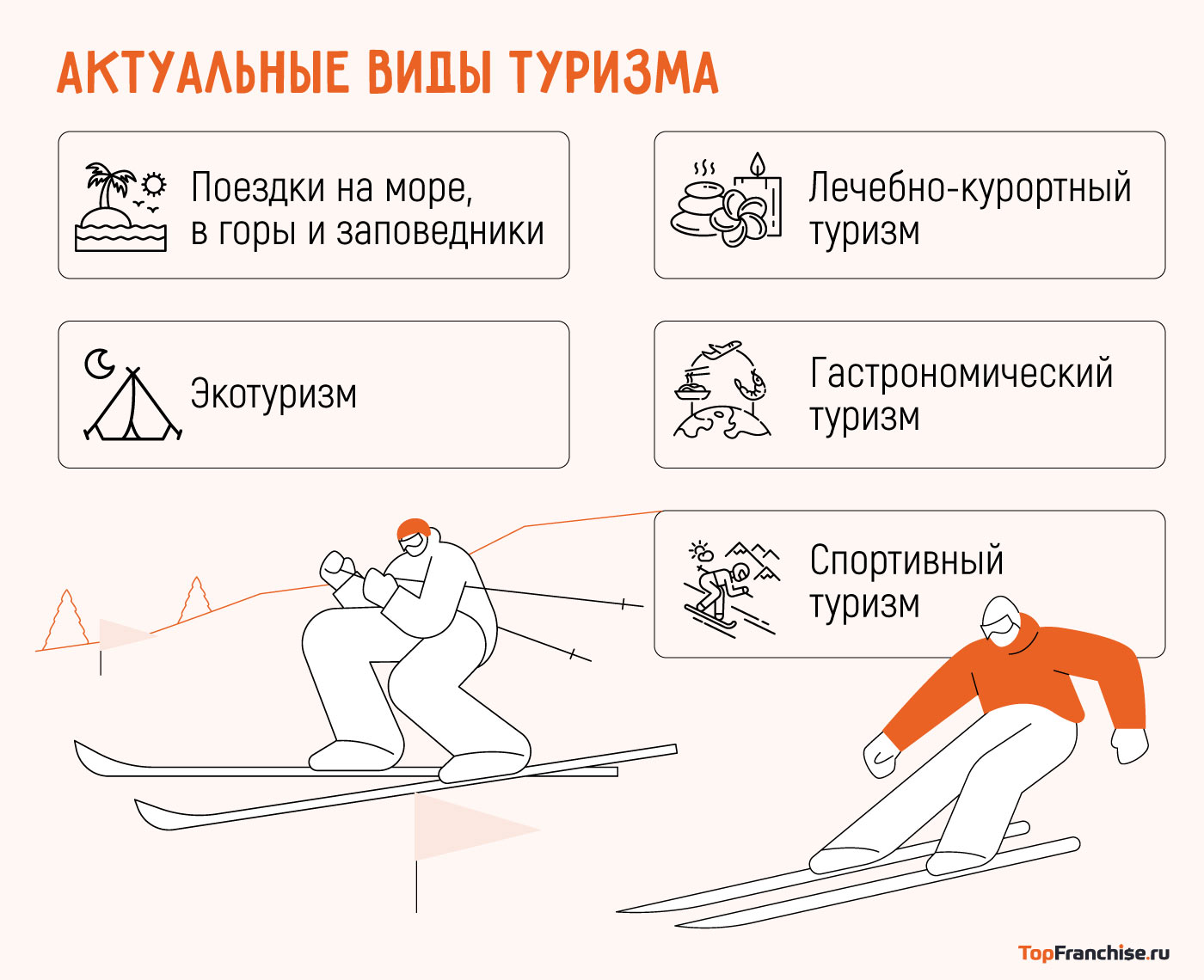 Туристический бизнес в 2026 году: обзор рынка и рекомендации для предпринимателей