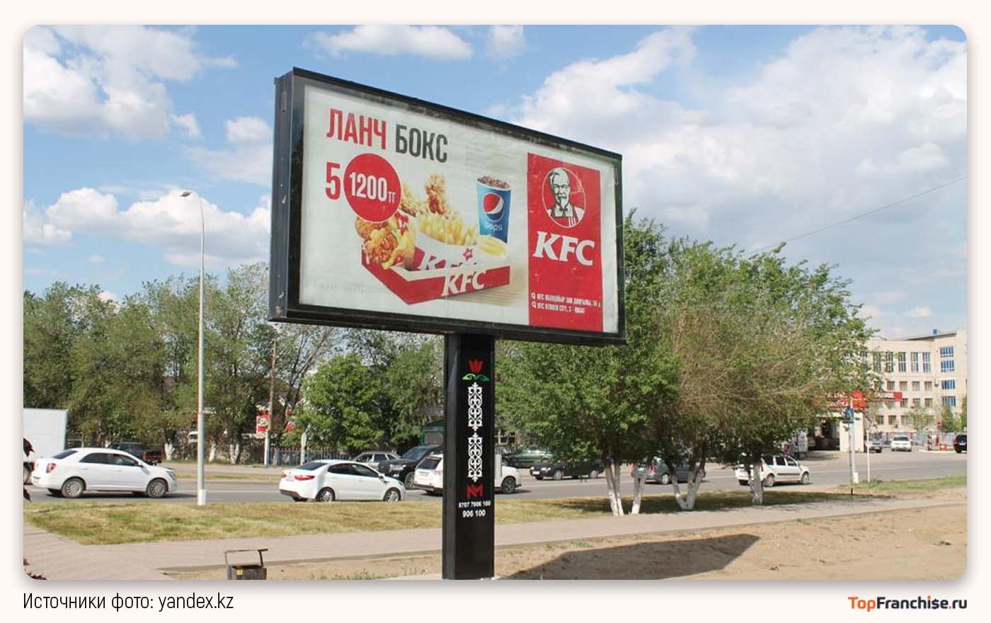 Франчайзинг в Казахстане в 2025 году