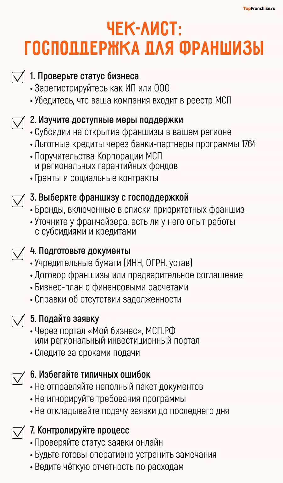 Государственная поддержка франчайзинга: на какие меры поддержки бизнеса может рассчитывать владелец франшизы