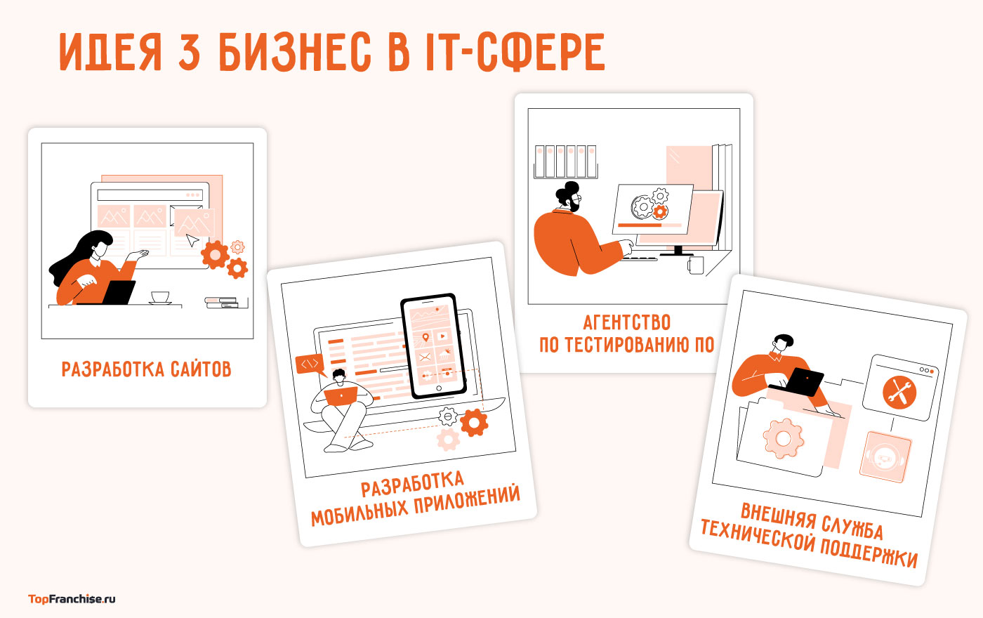 Какой бизнес открыть для заработка в интернете в 2026 году