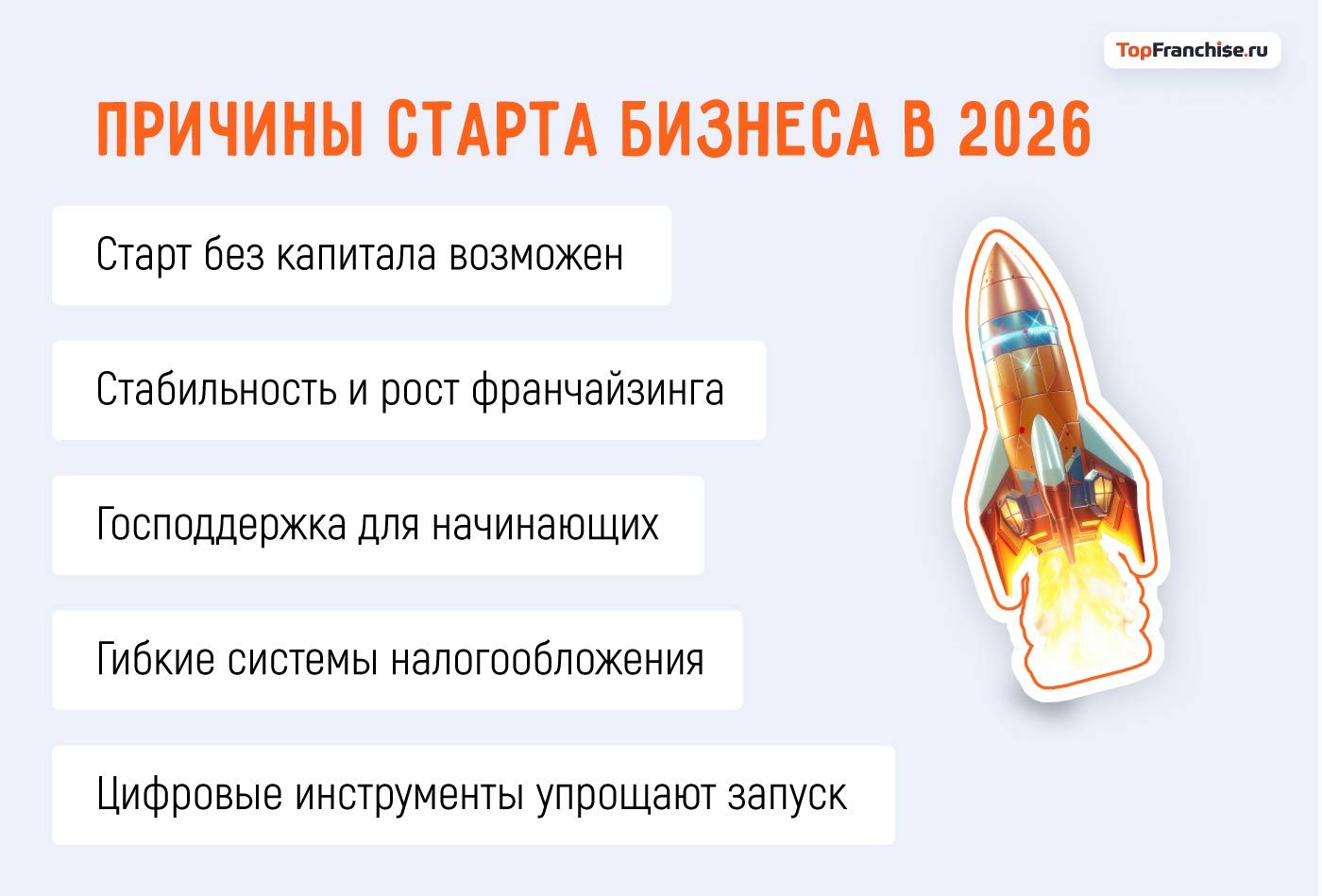 Бизнес с нуля: 7 шагов для начинающих предпринимателей