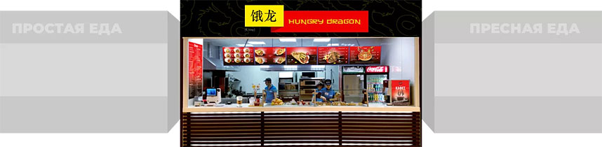Франшиза ресторана китайской кухни «Hungry Dragon»