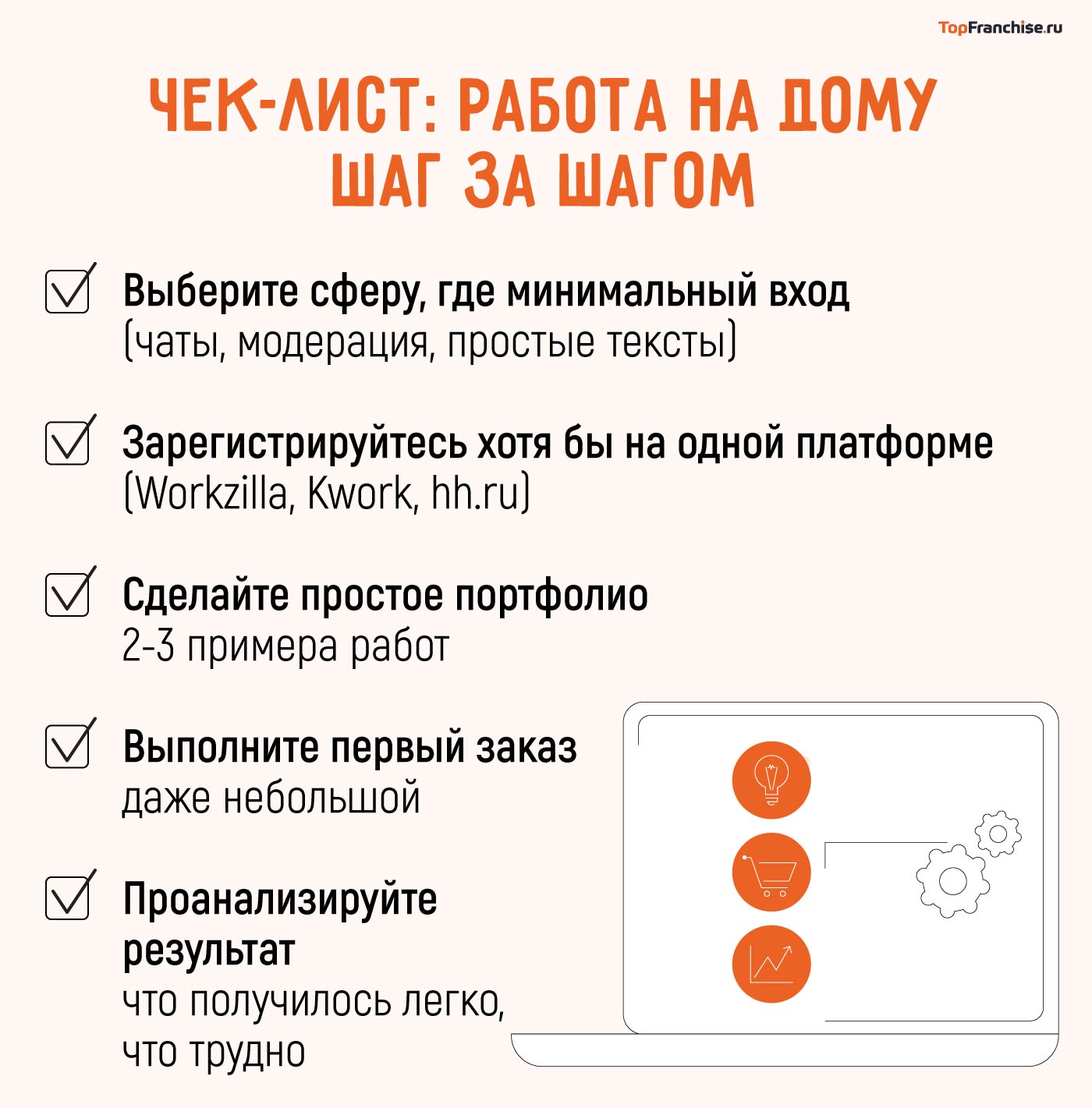 Удаленная работа на дому без опыта