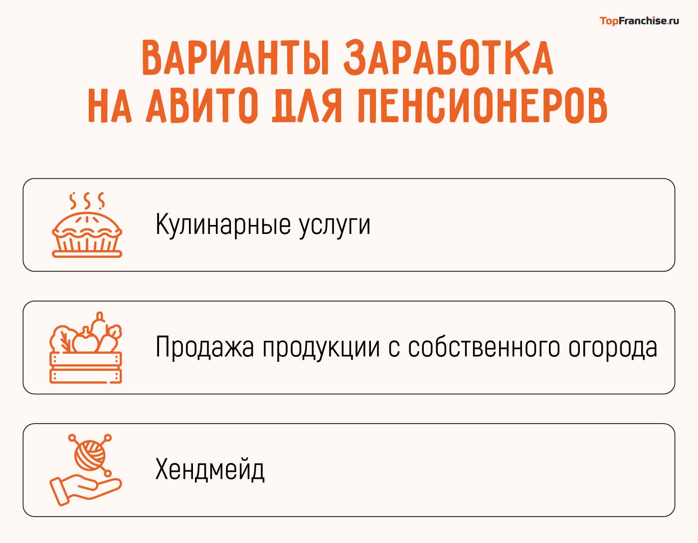 Бизнес на Авито