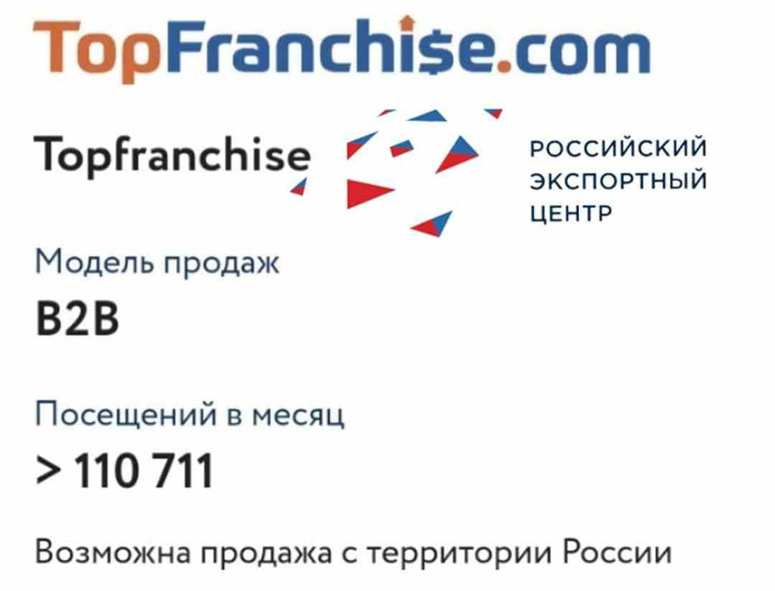 Topfranchise.com это ведущий глобальный b2b маркетплейс франшиз