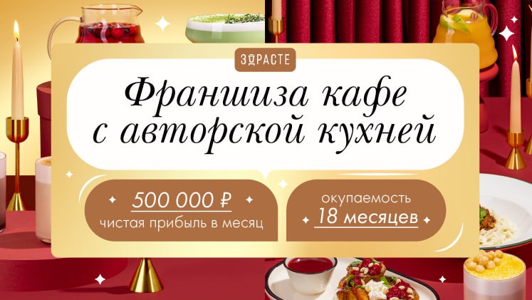 Франшиза полноформатной кофейни «ЗДРАСТЕ»