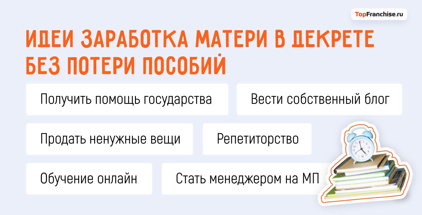 Где быстро взять деньги: 35 реально рабочих способов