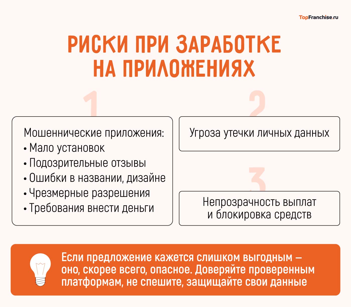 Приложения для реального заработка