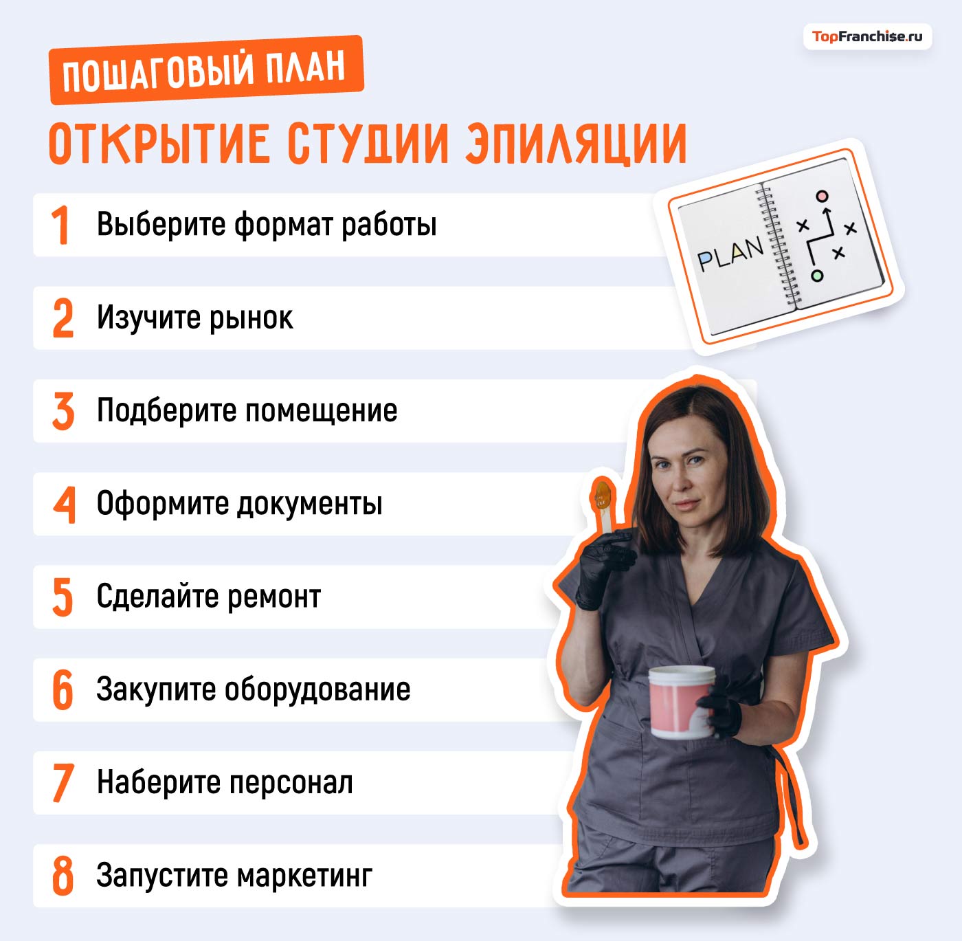 Открыть студию эпиляции