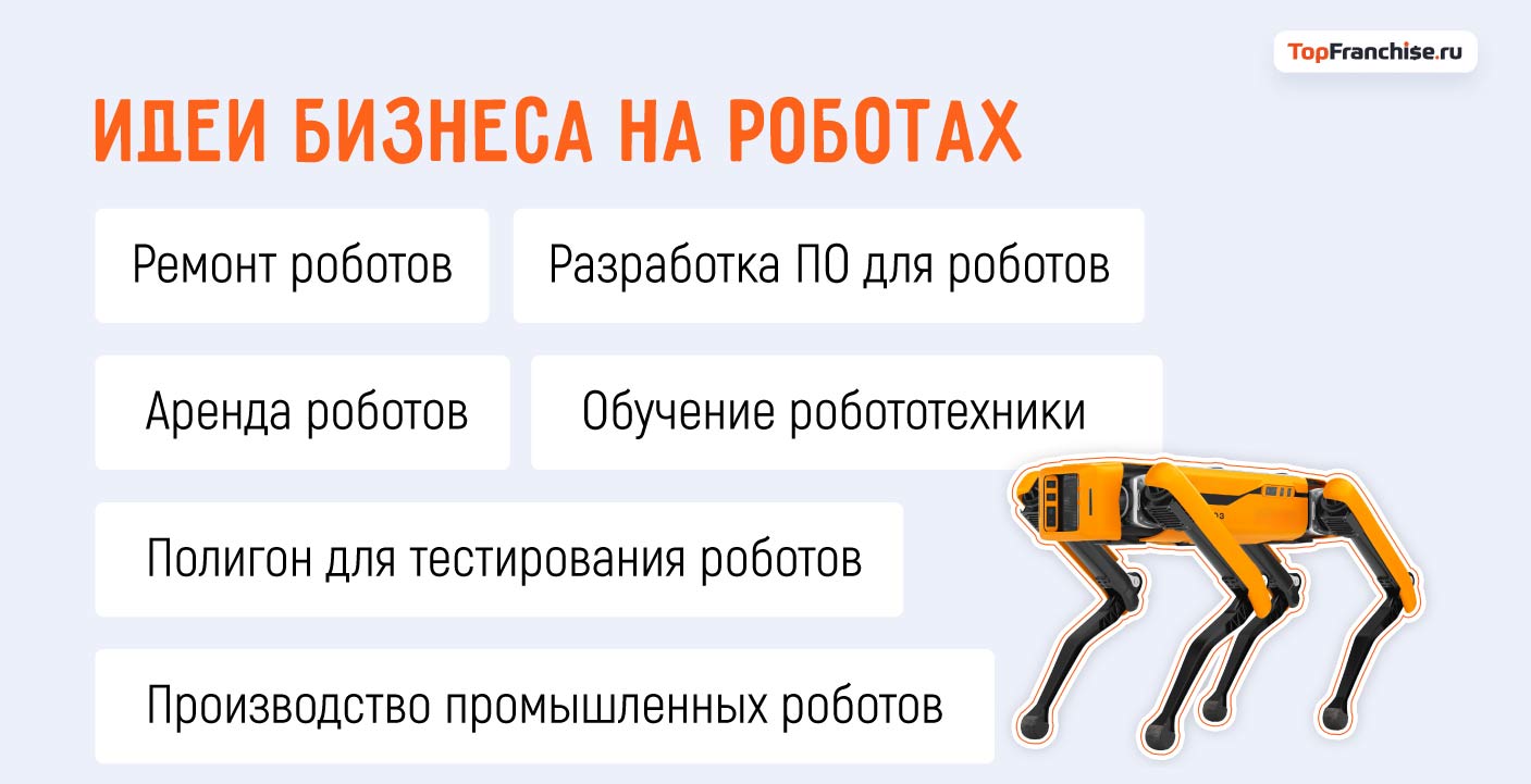 Актуальные идеи для малого бизнеса в 2026 году