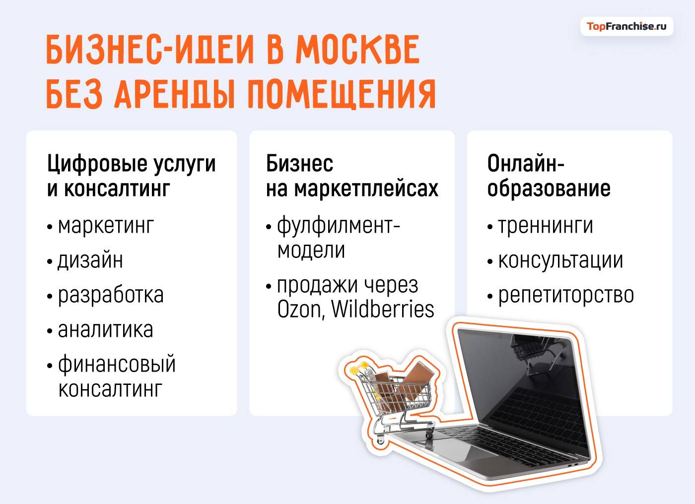 Какой бизнес открыть в Москве: 40 актуальных бизнес-идей
