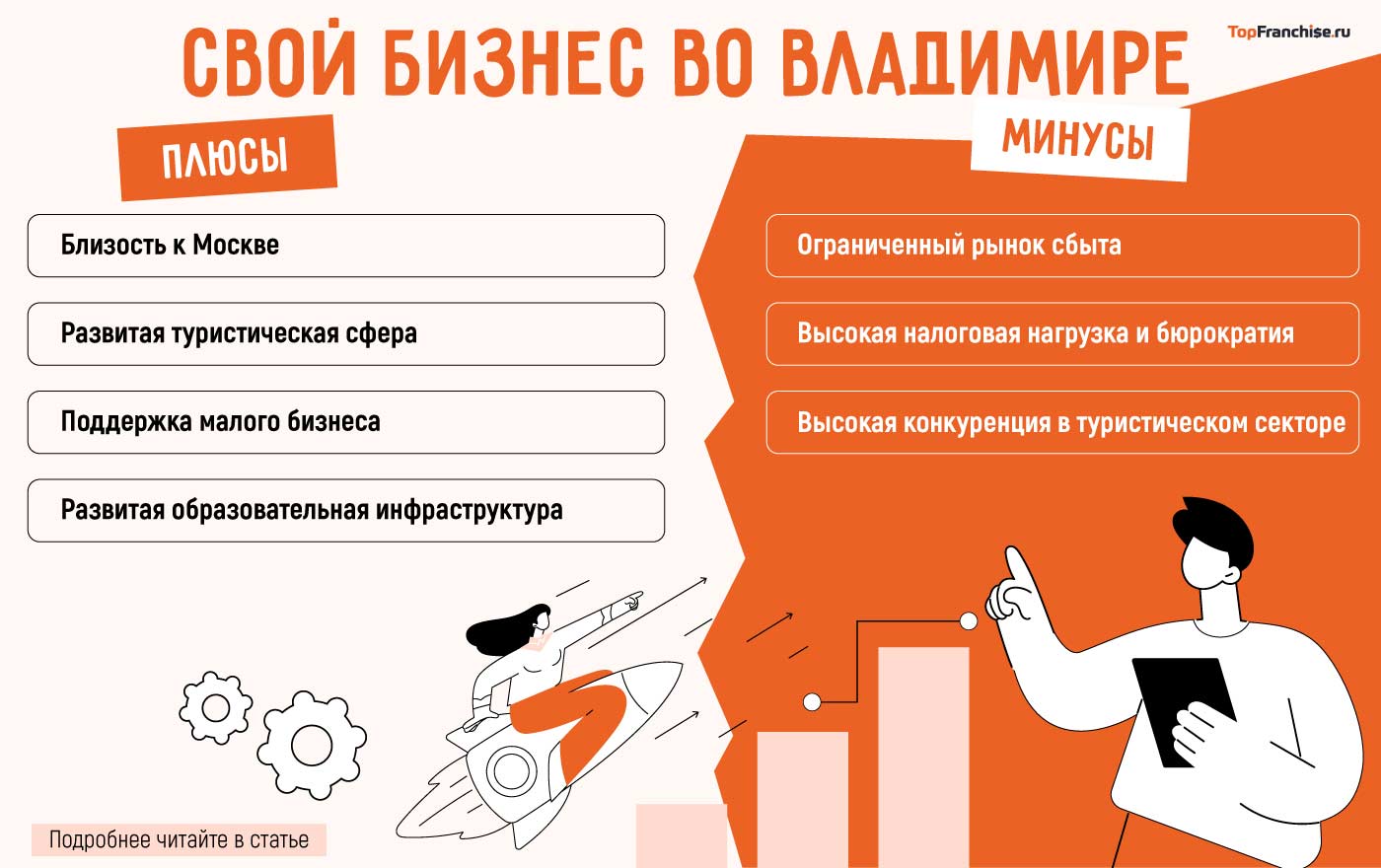 Какой бизнес открыть во Владимире