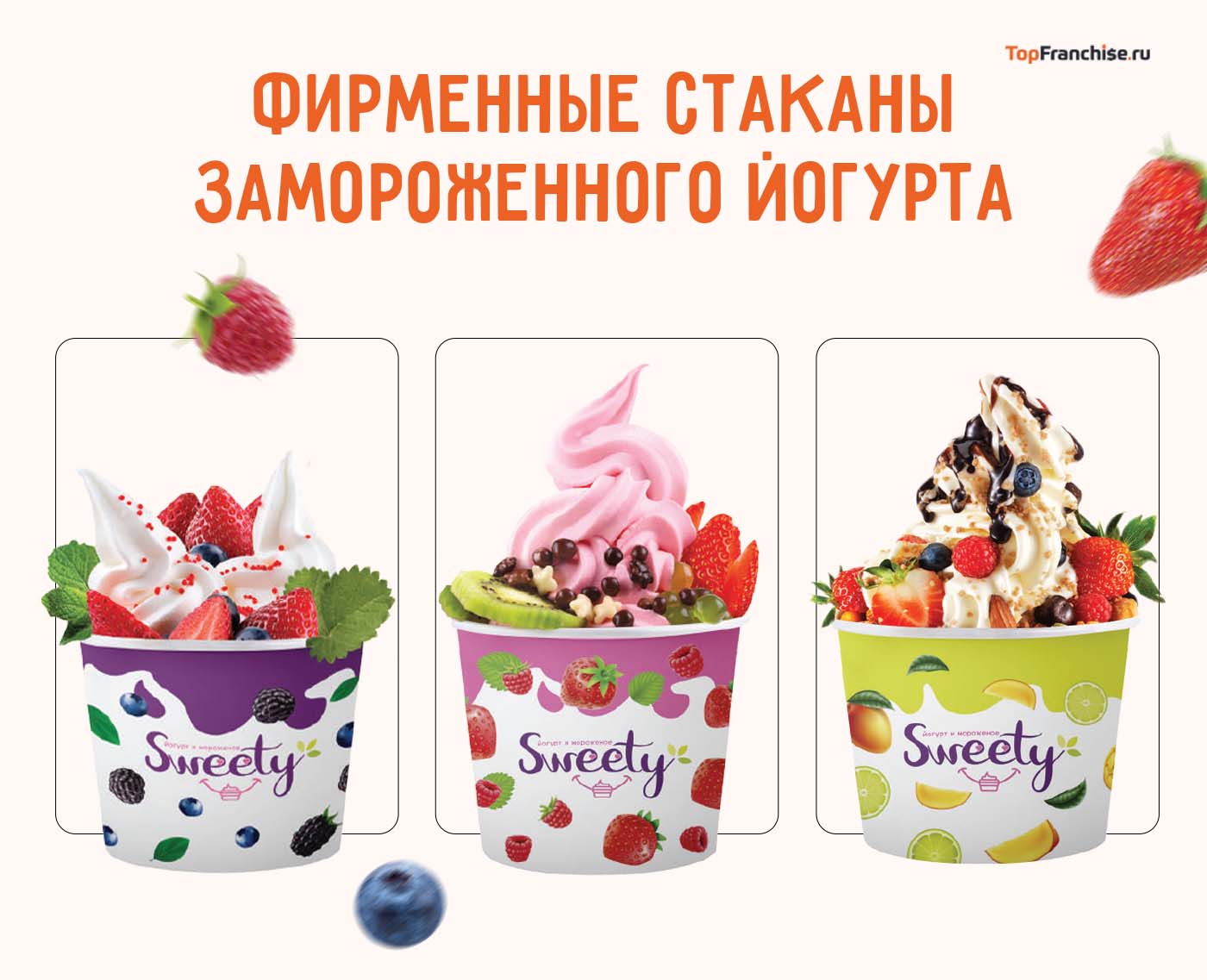 Как открыть бизнес на замороженном йогурте — история Эдуарда Хеймана в интервью о франшизе «Sweety»