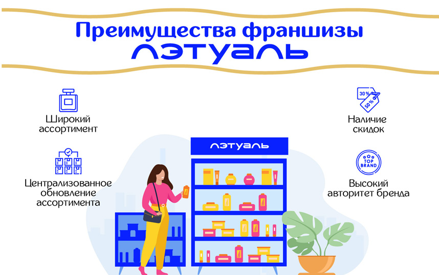 «Летуаль» — франшиза магазина косметики: обзор и сравнение