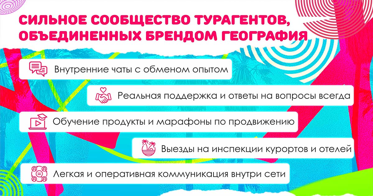 «География» — франшиза сети туристических агентств