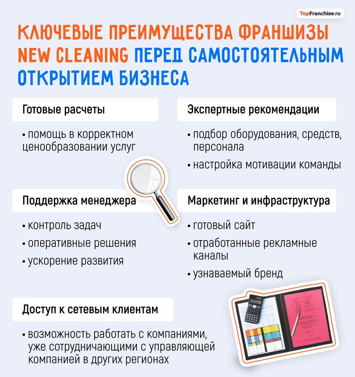 Франшиза NEW CLEANING: история успеха в клининге