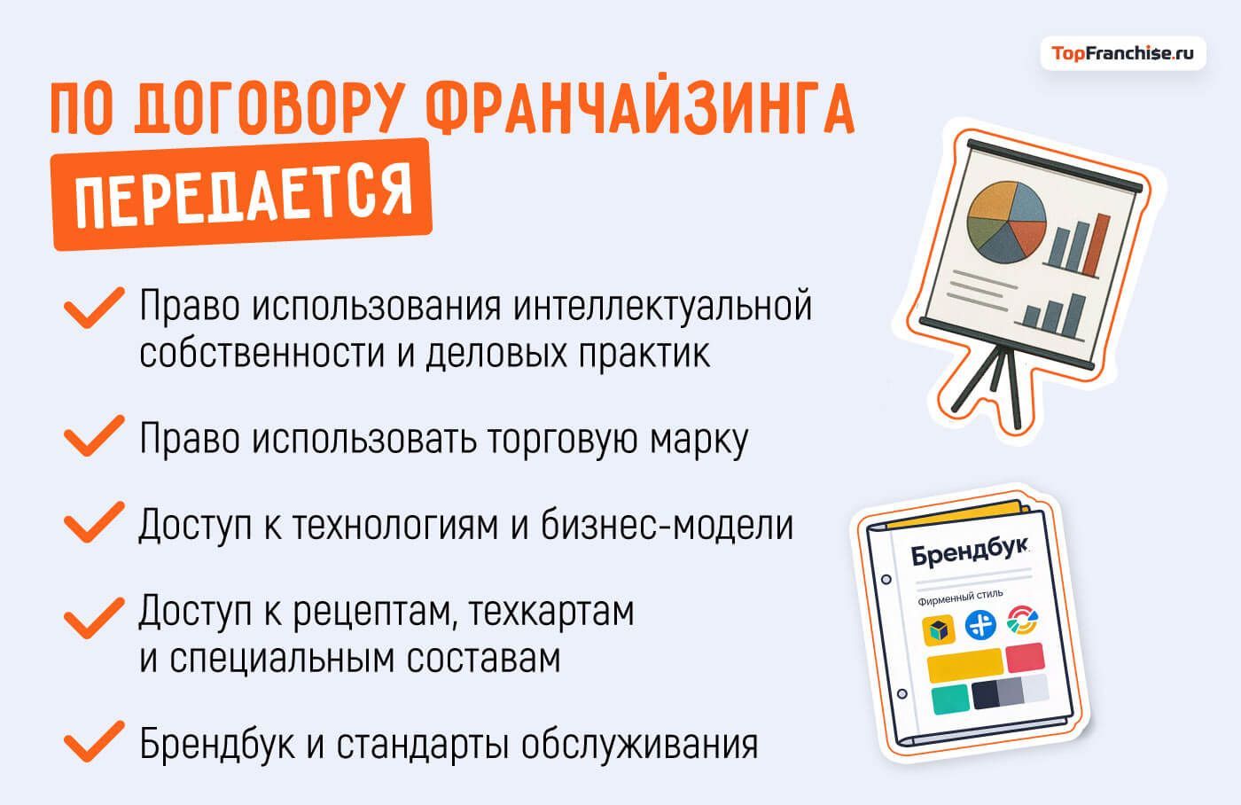Договор коммерческой концессии или договор франчайзинга: как не упустить важное и защитить свой бизнес с самого начала