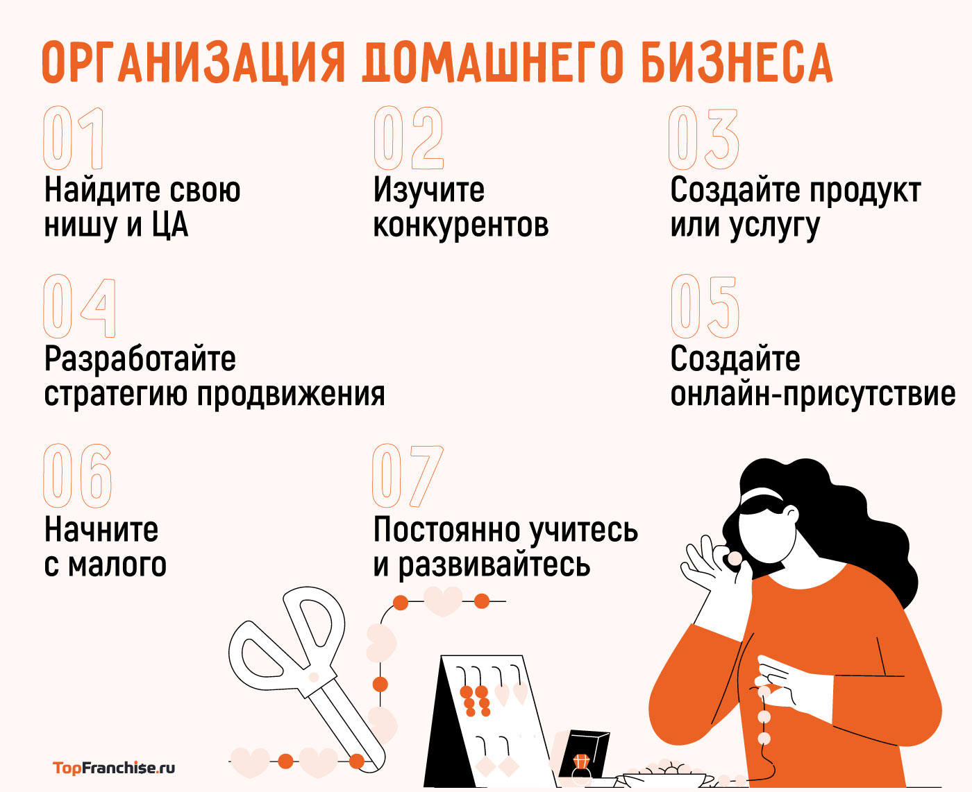 Идеи для домашнего бизнеса на 2026 год