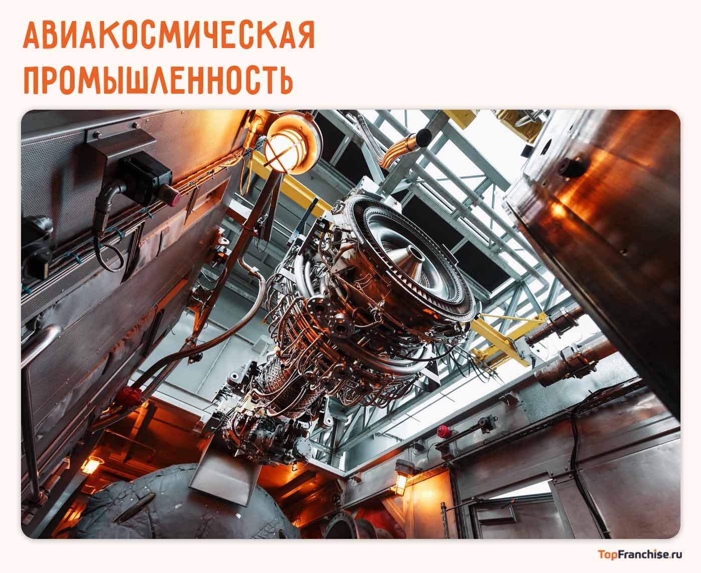 Виды производства в России