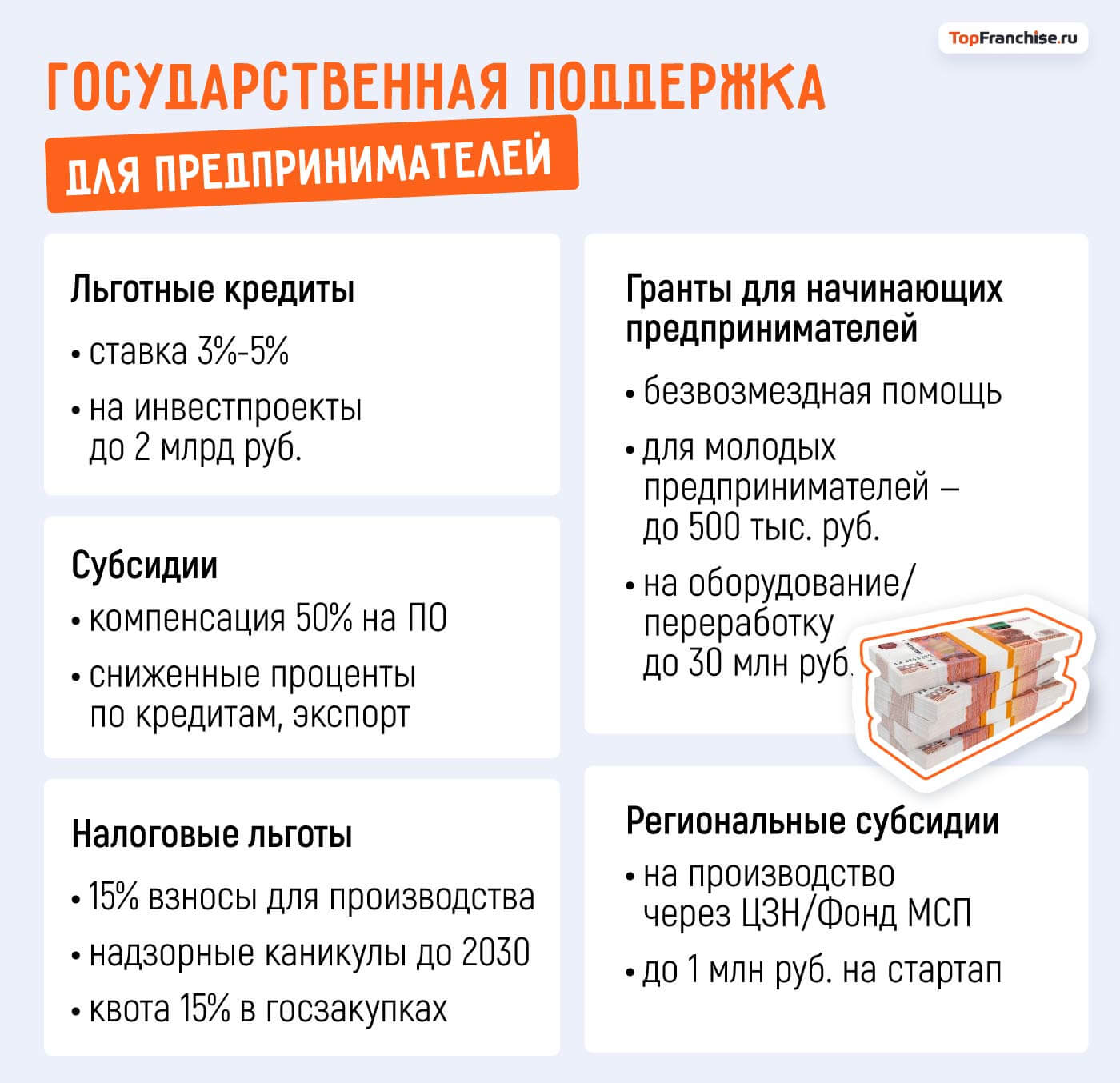 21 прорывная бизнес-идея для производства в 2026 году: как запустить свой прибыльный проект с нуля